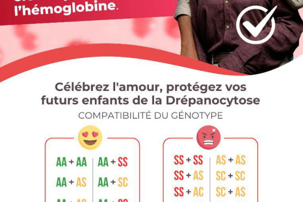 Saint-Valentin (Couple & drépanocytose)